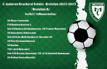 Staffeleinteilung der C-Junioren für die Saison 2022-23 - Bild 1