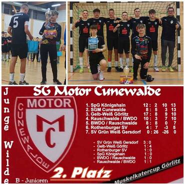 Turnierwochenende für unseren Nachwuchs - Bild 3